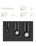 Foco superficie LOEB